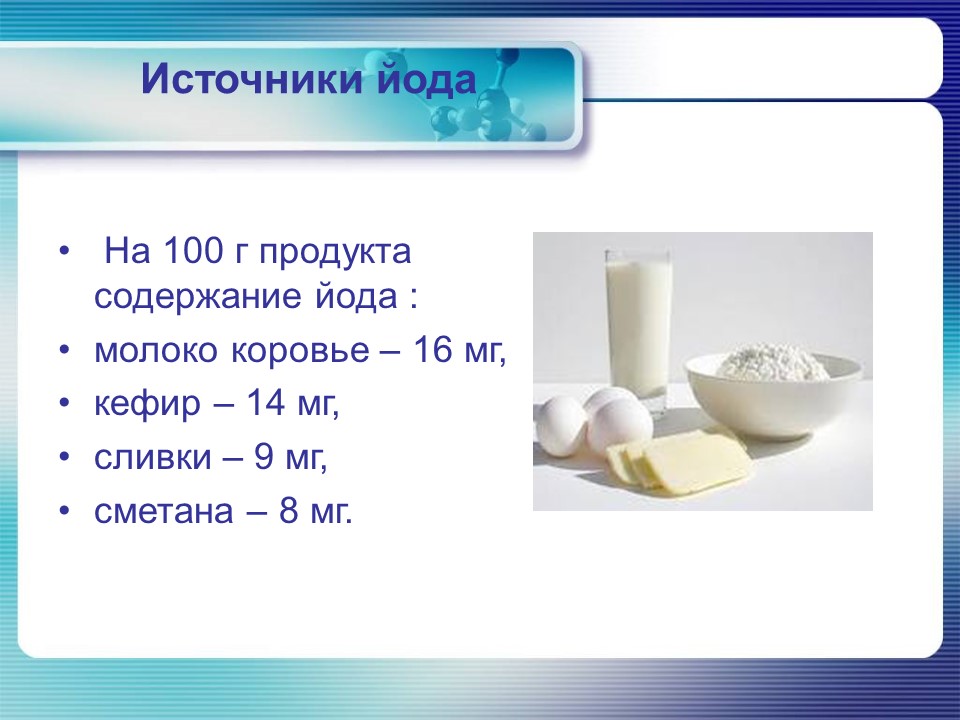 Йод в организме