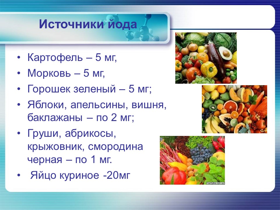 Йод в организме