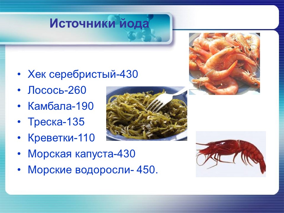 Йод в организме