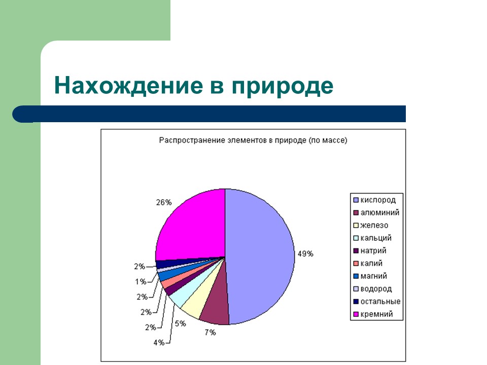 Алюминий металл будущего